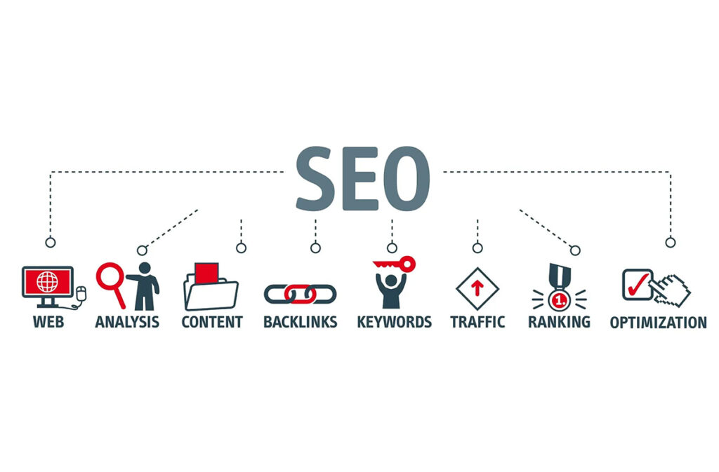 SEO新手懶人包，3步驟掌握SEO優化戰國策 台灣SEO優化服務