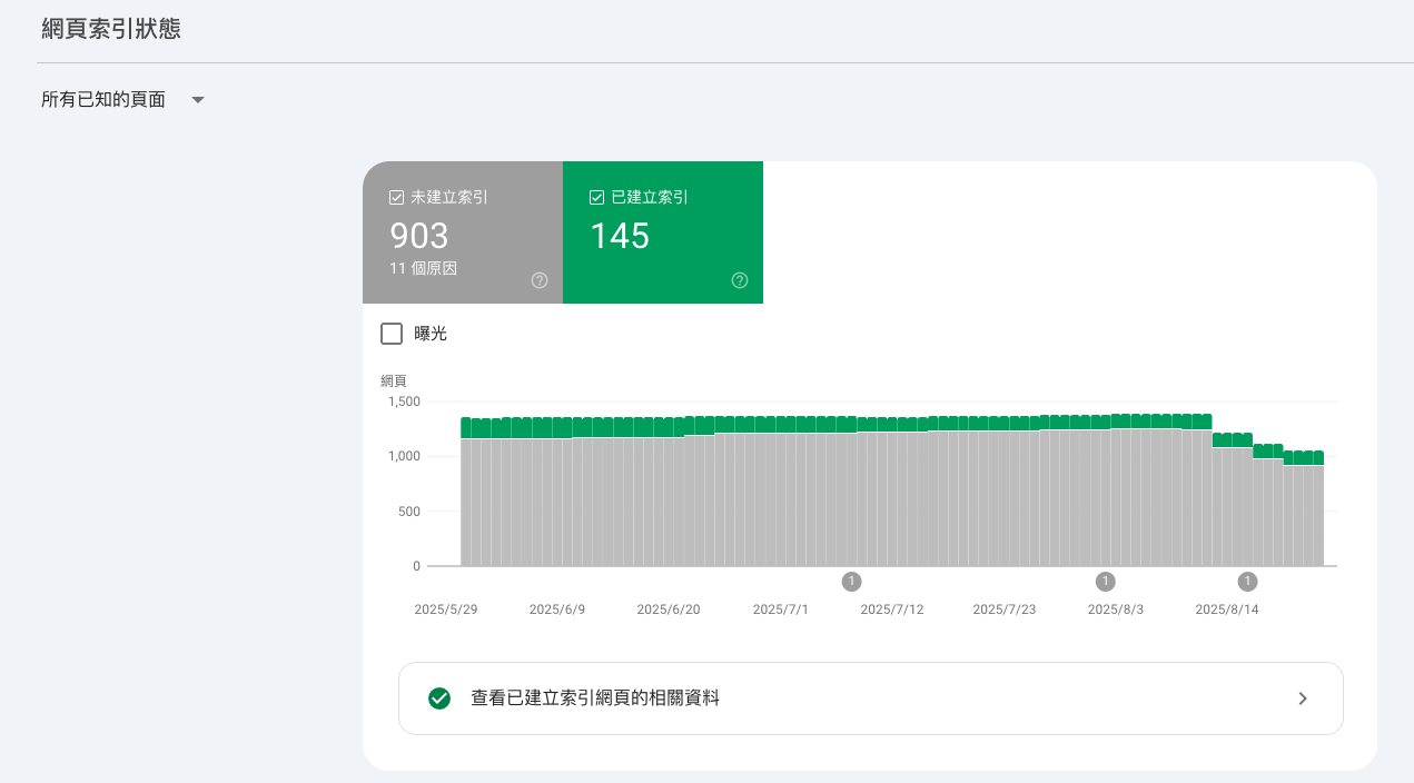 Google Search Console 是什麼？Google SEO與AI時代的SEO行銷監測全攻略戰國策 台灣SEO優化服務