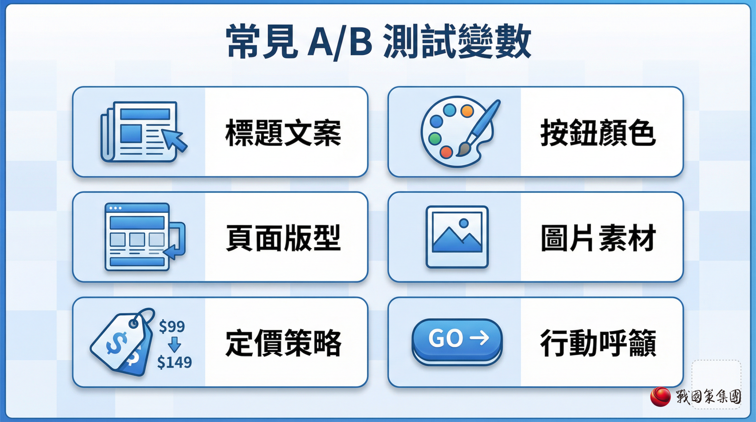 A/B 測試變數設定與對照組比較範例