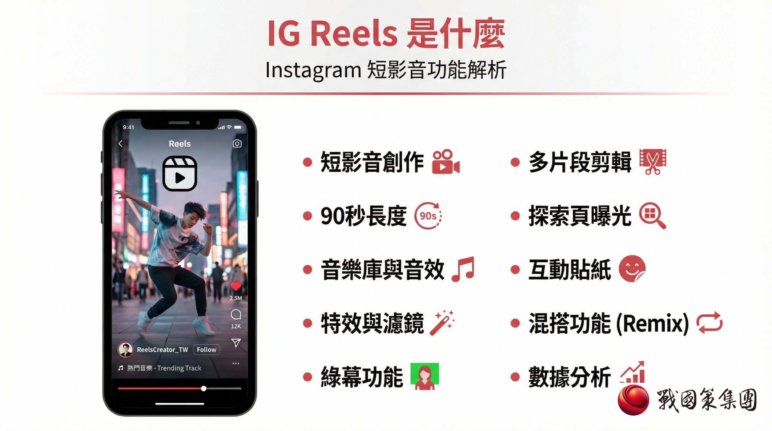 IG Reels 介面示意圖