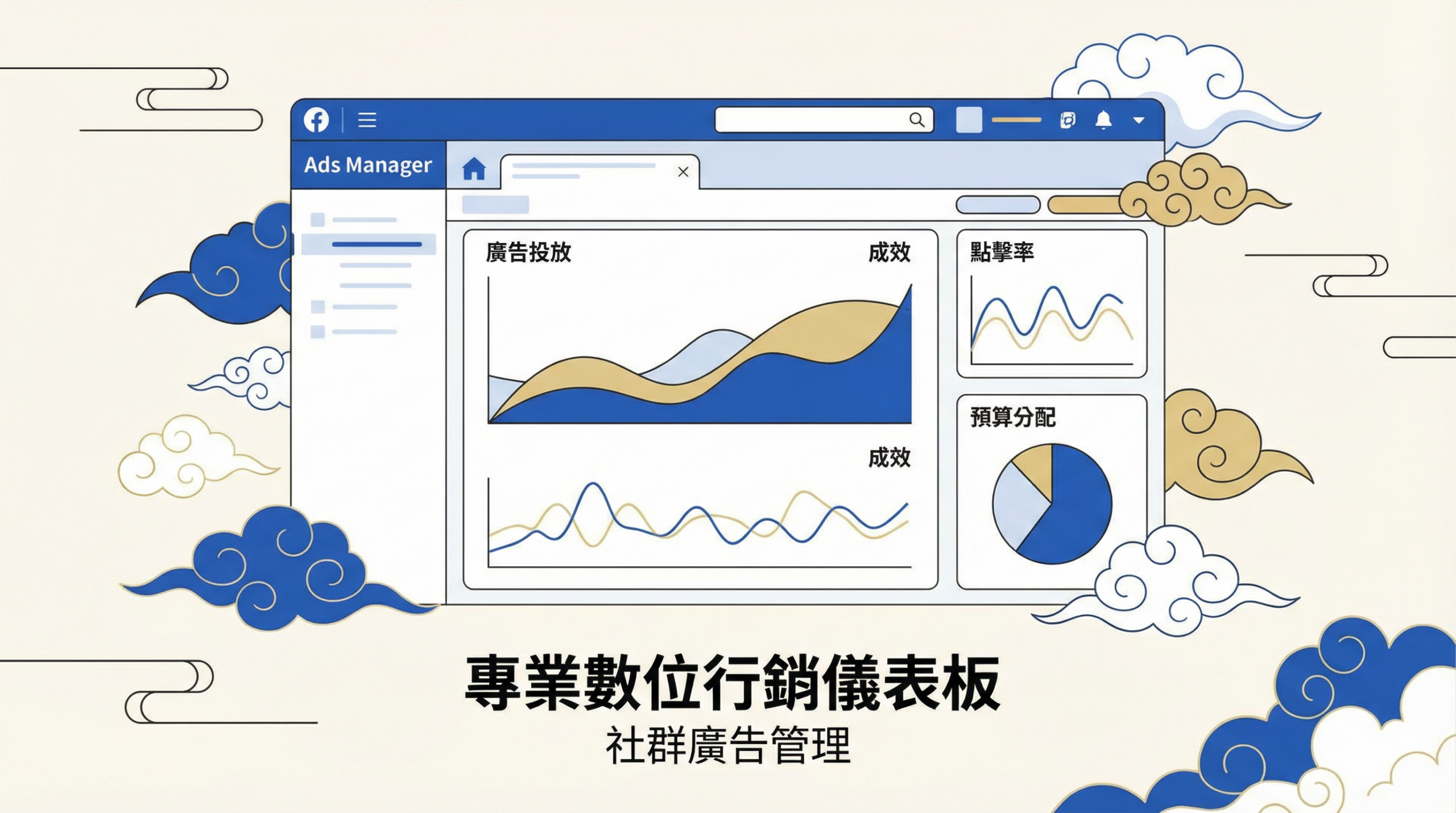 Facebook廣告投放管理後台儀表板示意圖