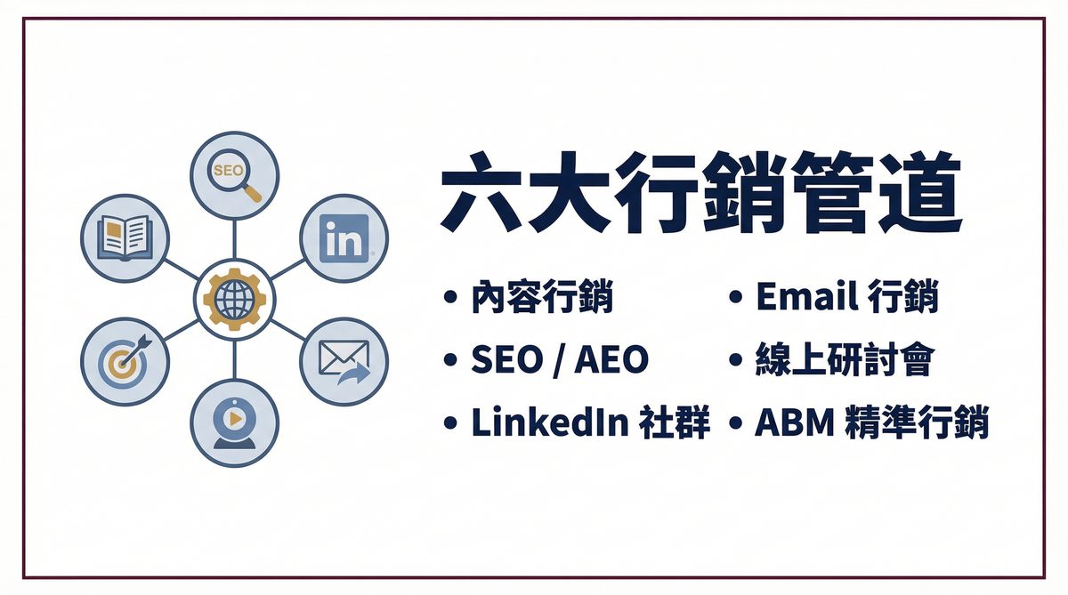 台灣企業常犯的 五個行銷錯誤