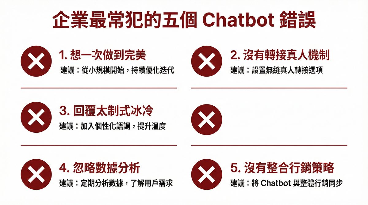 企業最常犯的五個 Chatbot 錯誤與改善建議