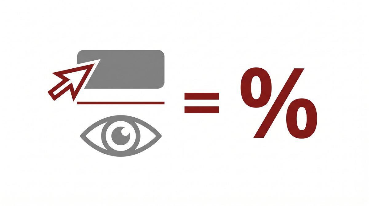 點擊率 CTR 計算公式圖解