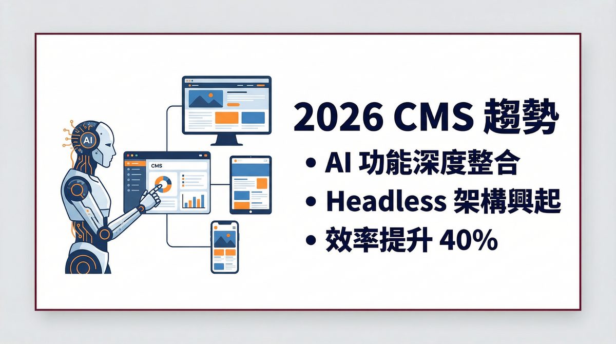 2026 年 CMS 發展趨勢 AI 整合與 Headless 架構