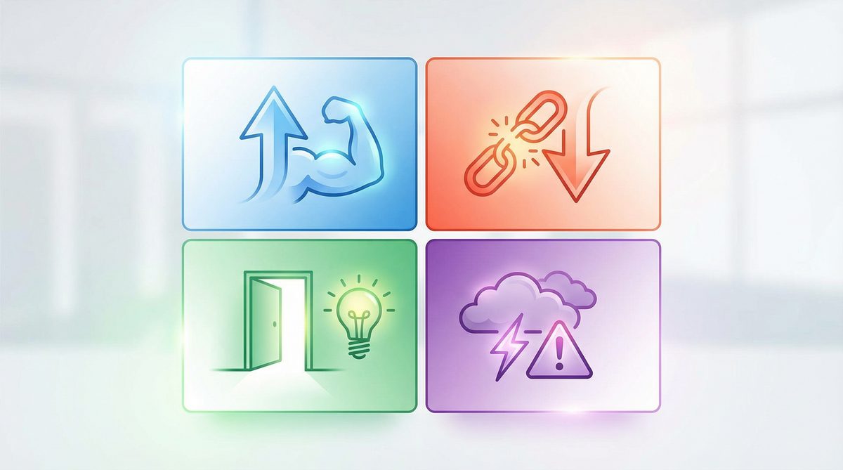 SWOT 分析矩陣：優勢、劣勢、機會與威脅的視覺化呈現