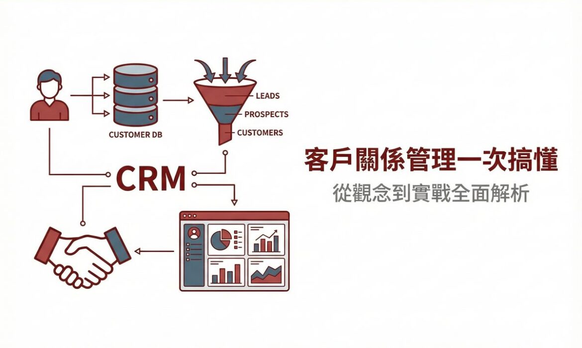 戰國策 台灣SEO優化服務