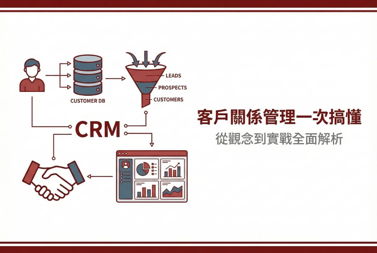 戰國策 台灣SEO優化服務