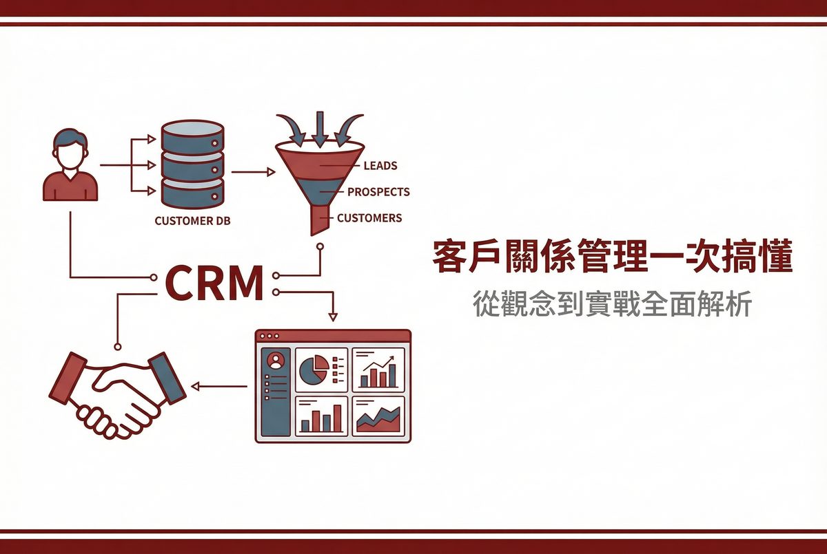 戰國策 台灣SEO優化服務