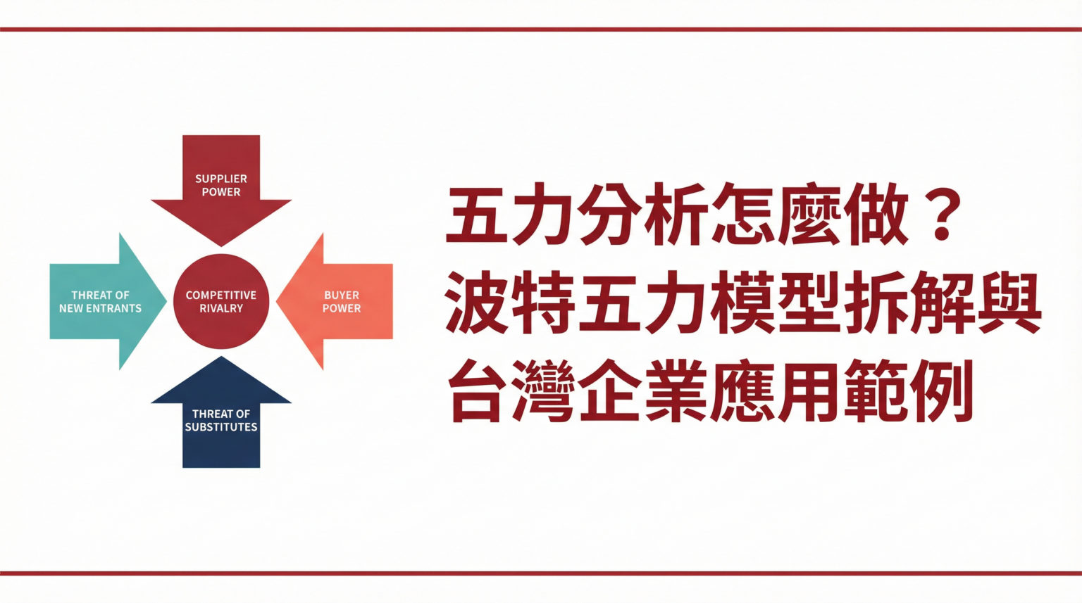 五力分析怎麼做？波特五力模型拆解與台灣企業應用範例 - hotels.com.tw