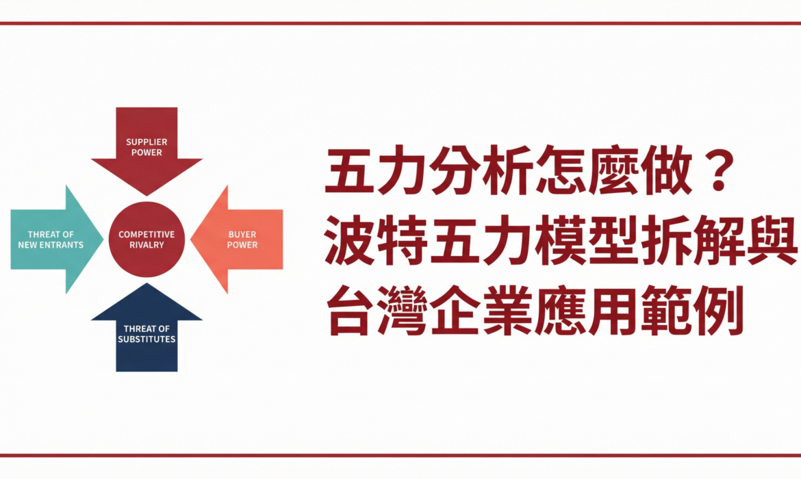戰國策 台灣SEO優化服務