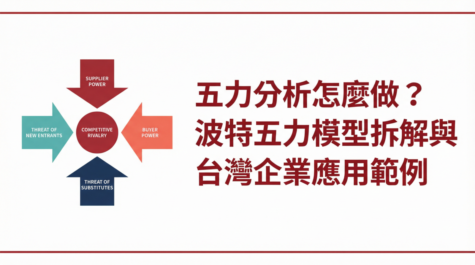 戰國策 台灣SEO優化服務