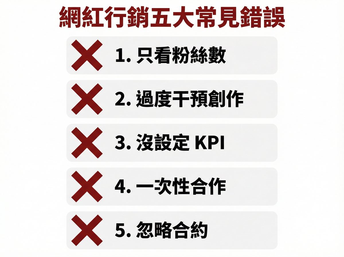 網紅行銷五大常見錯誤