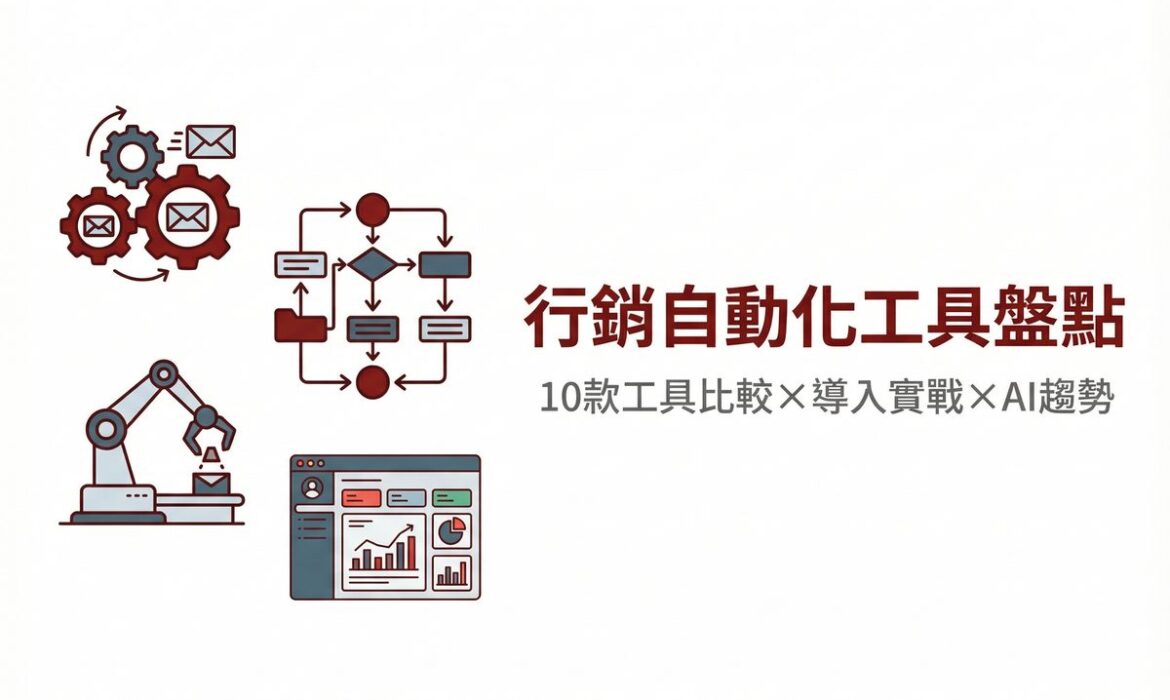 戰國策 台灣SEO優化服務