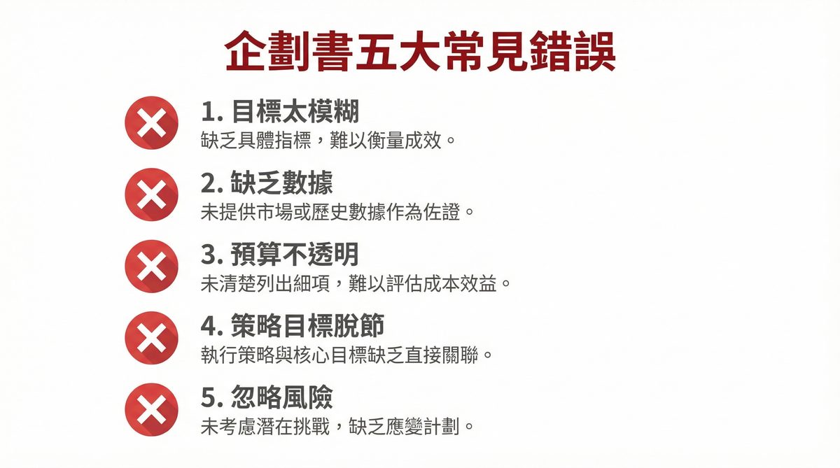 企劃書五大常見錯誤資訊圖表
