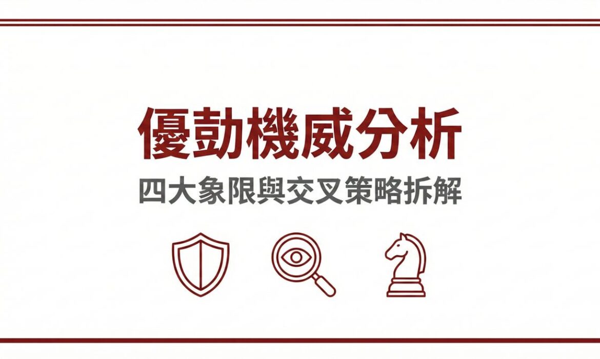 優劣機威分析四大象限與交叉策略
