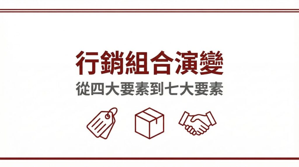 行銷組合演變從四大要素到七大要素