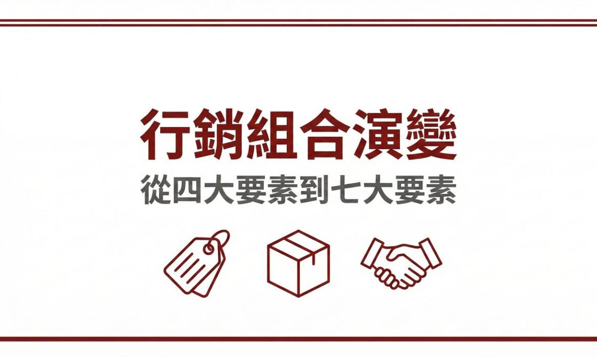 行銷組合演變從四大要素到七大要素