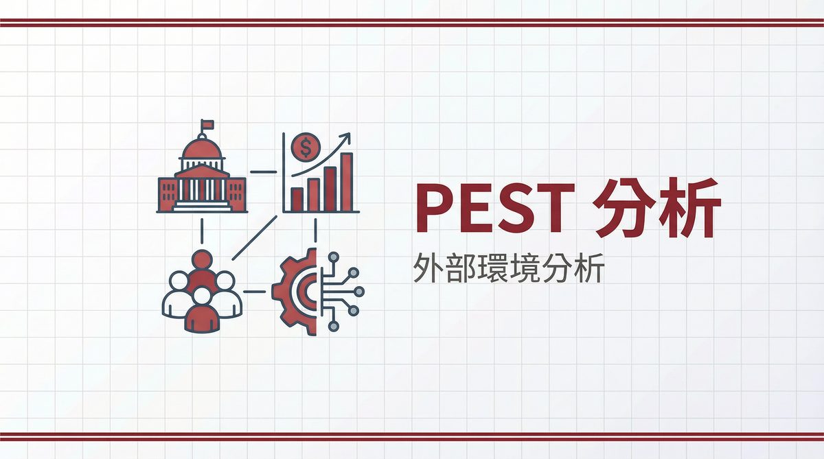 PEST 分析外部環境分析
