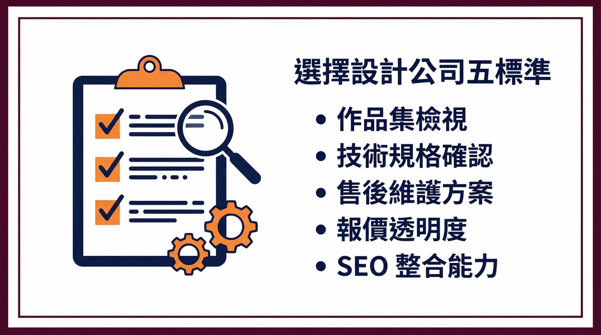 台灣企業導入 RWD 常犯的四大錯誤