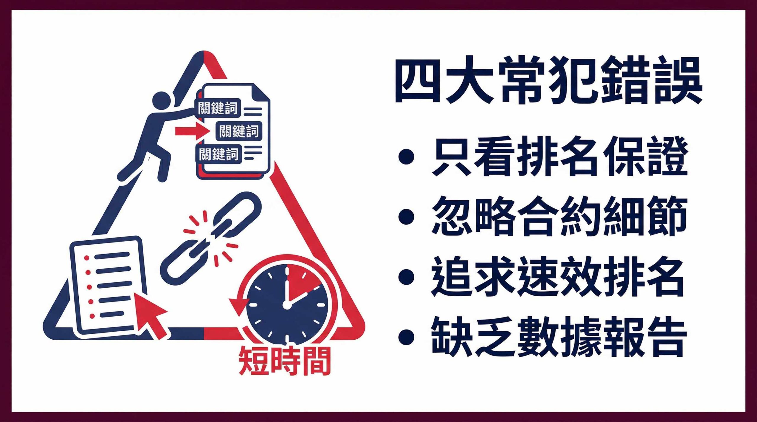 挑選 SEO 公司六大評估標準