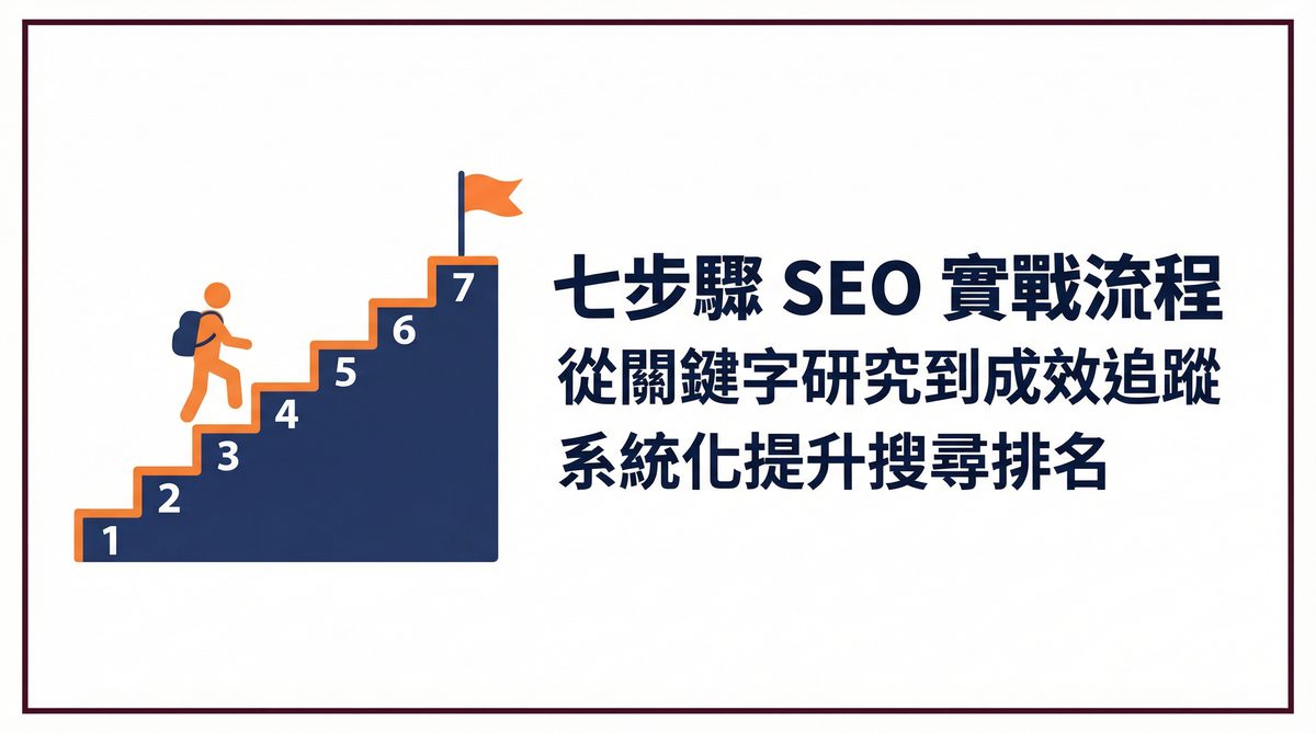 七步驟 SEO 實戰流程
