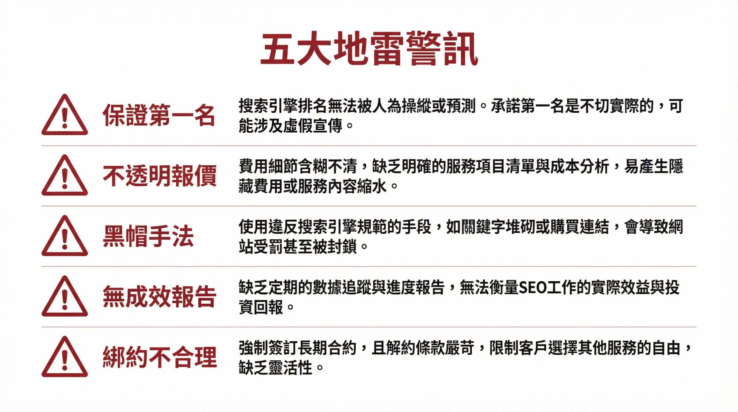 挑選 SEO 公司的六大評估指標