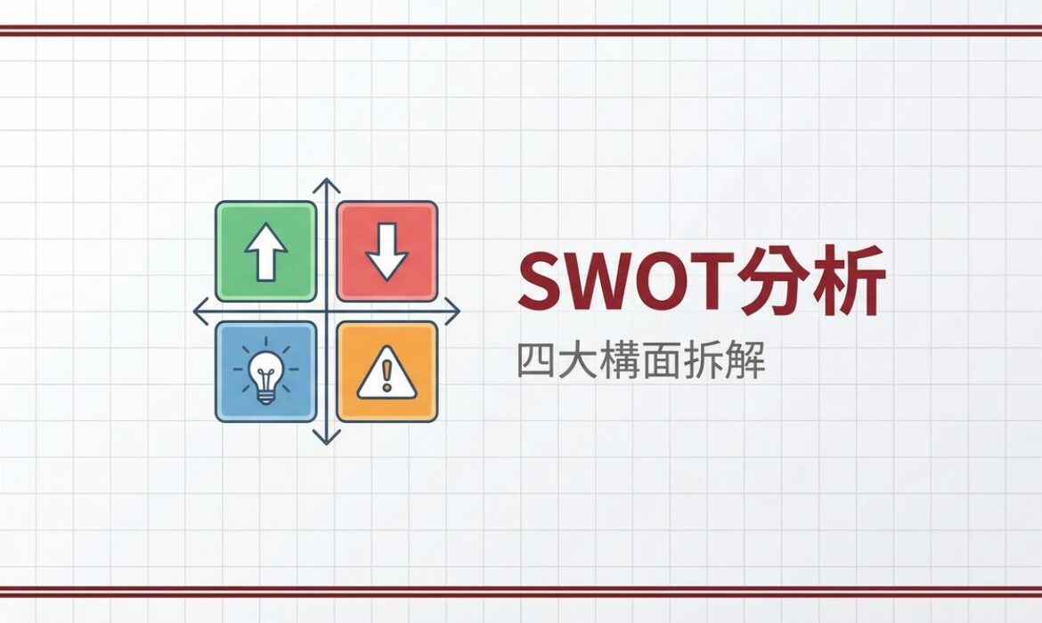 SWOT 分析四大構面拆解