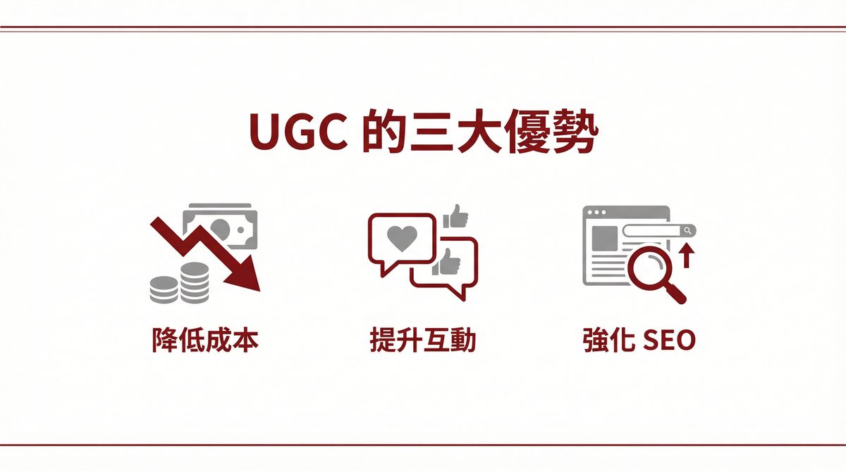 UGC 的三大優勢