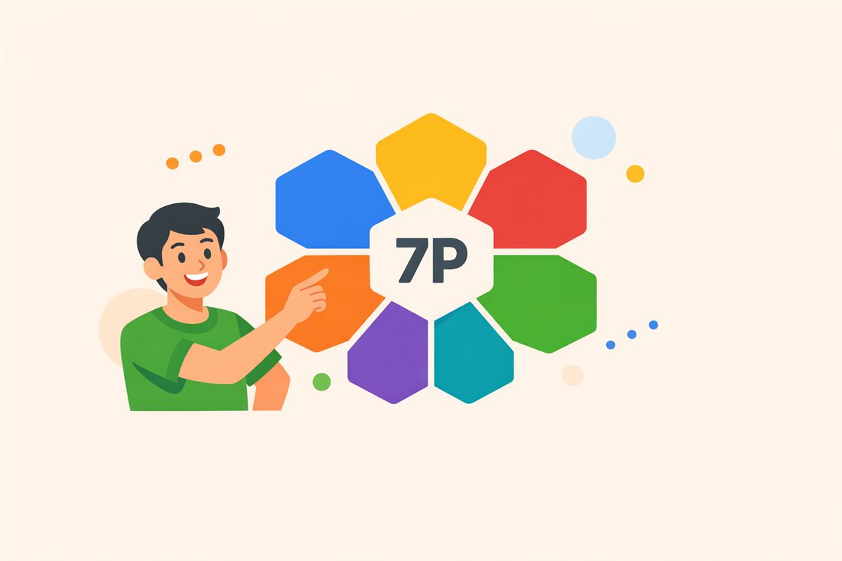 行銷 7P 是什麼？一次搞懂 4P 演進、7P 各要素詳解與台灣品牌實例