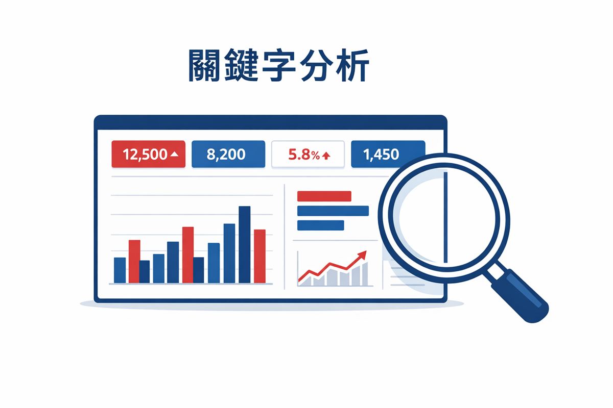 Ubersuggest 關鍵字研究儀表板示意圖，顯示搜尋量、SEO難度等指標