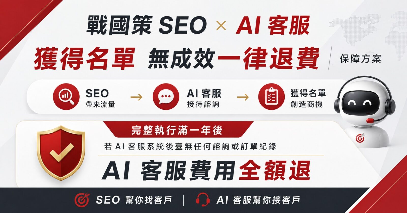 戰國策 SEO × AI 客服獲得名單 無成效一律退費保障方案戰國策 台灣SEO優化服務